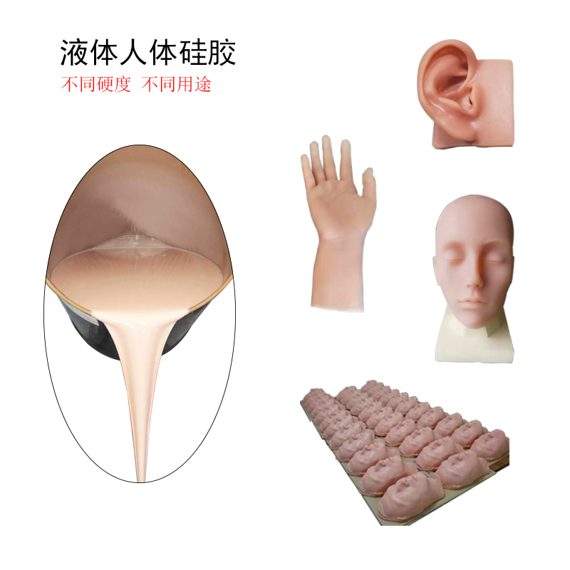 仿真人體硅膠，細節之處見真章讓你感受前所未有的真實觸感